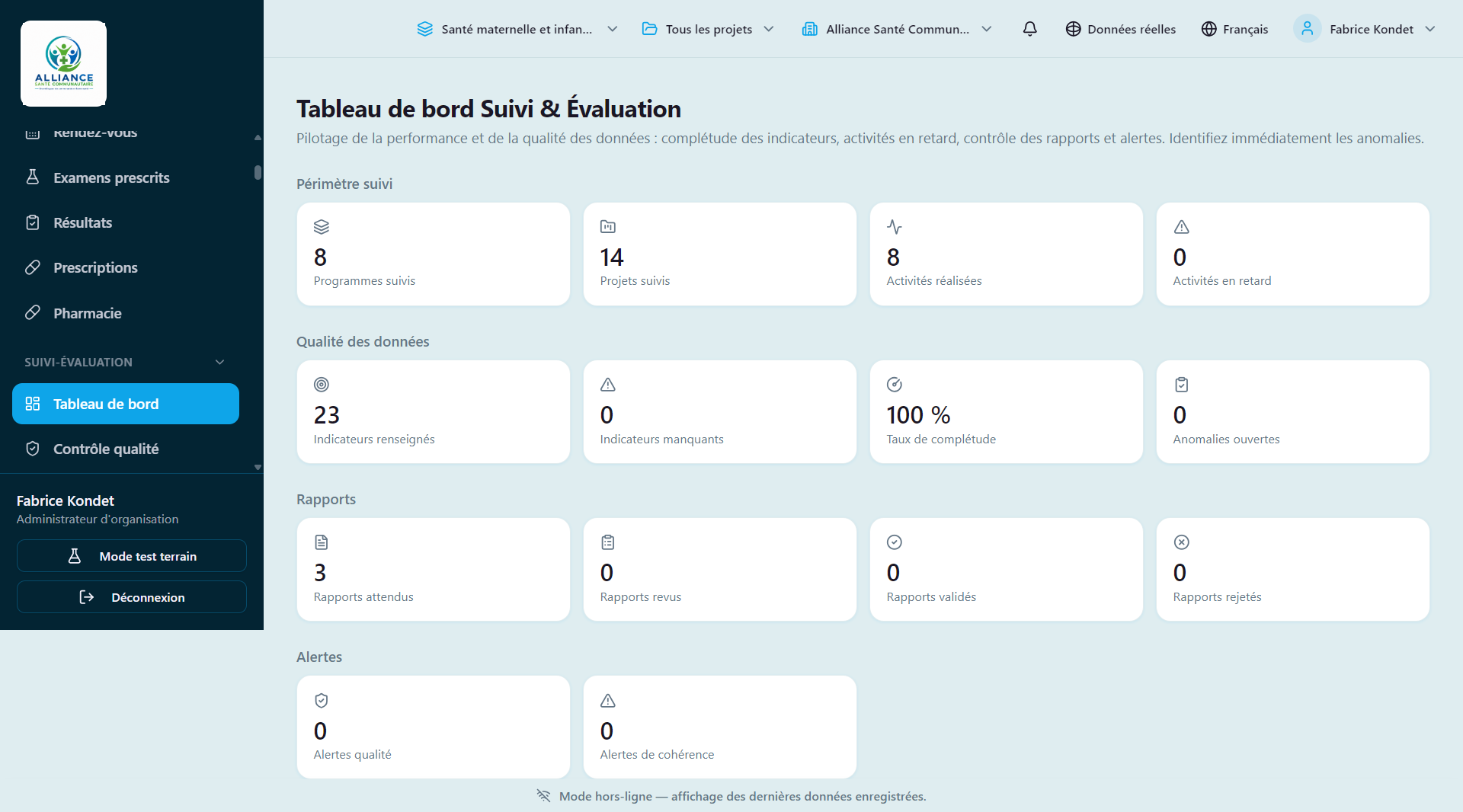 Tableau de bord Suivi & Évaluation