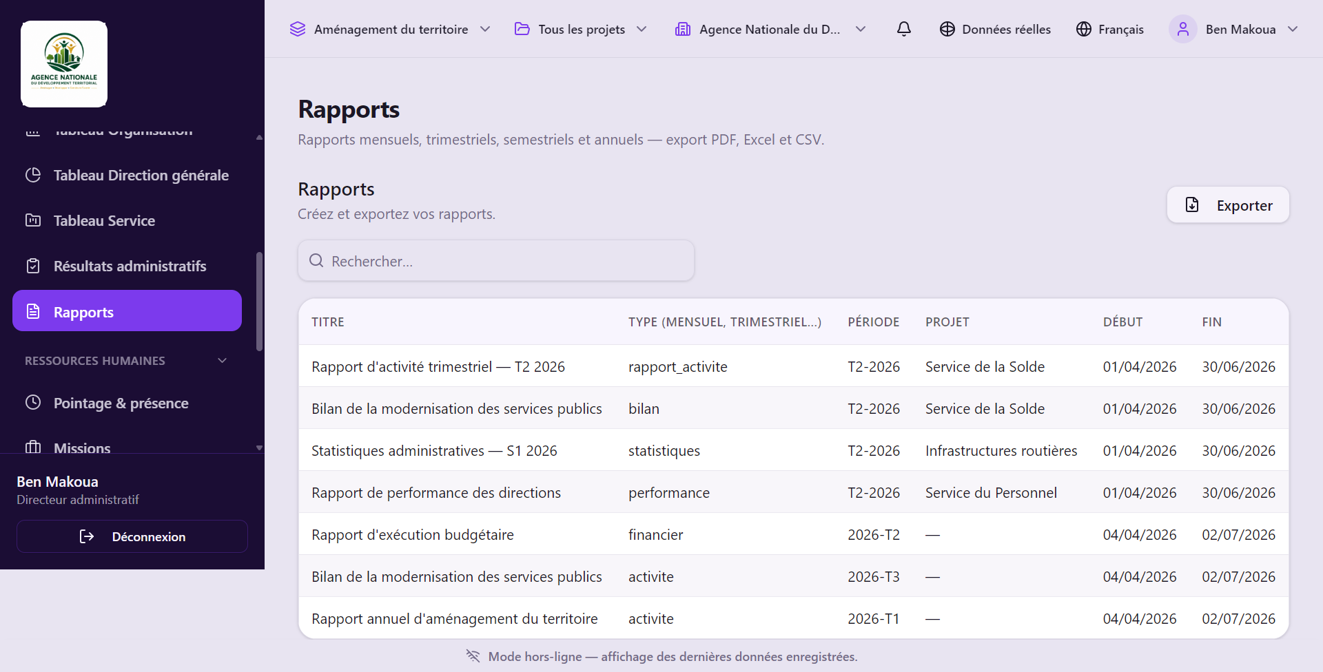 Rapports